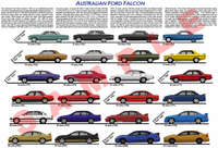 Ford Falcon historical model chart 1960 - 2016 poster