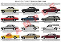 Ford XF series car model chart 1984 - 1988 poster