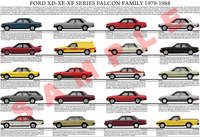 Ford XD XE XF Falcon family model chart poster