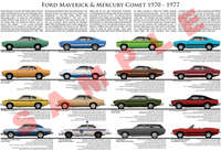 Ford Maverick model chart 1970 - 1977 poster
