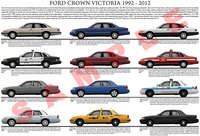 Ford Crown Victoria 1992 to 2012 model chart police taxi LX