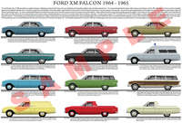Ford XM series Falcon car model chart poster print