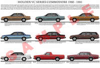 Holden VC Commodore series model chart 1980 - 1981 poster