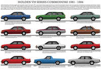 Holden VH Commodore series model chart 1981 - 1984 poster