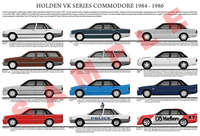 Holden VK Commodore series model chart 1984 - 1986 poster