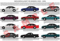Holden VR Commodore series model chart poster