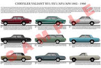 Chrysler SV1 RV1 AP5 AP6 early Valiant model chart poster pr