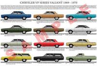 Chrysler VF series Valiant model chart poster