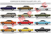 Chrysler VG series Valiant model chart poster