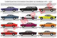 Chrysler VH series Valiant/CH series model chart poster