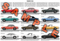 Triumph Stag poster - production history Mki MkII 4x4