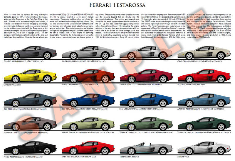 Ferrari Testarossa poster