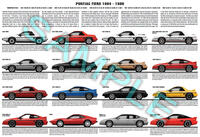 Pontiac Fiero production history poster