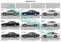 Nissan S13 Silvia production history poster