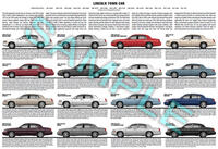 Lincoln Town Car 1998 to 2011 production history poster