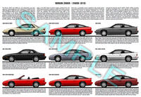 Nissan S13 240SX & 200SX production history poster