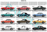 Triumph Stag poster - production history Mki MkII 4x4