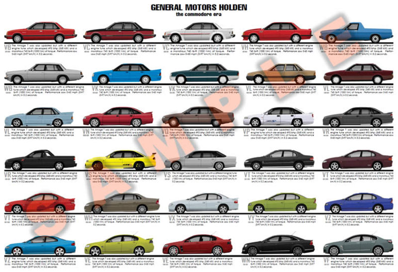 Holden History Poster Print Part 2 - Modern / Commodore era